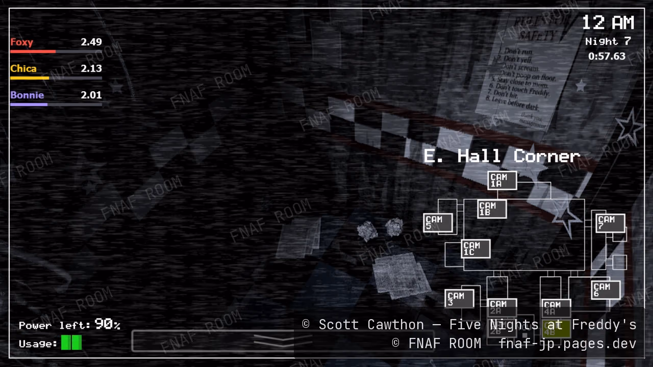 FNAF1のカメラ画面。右下のマップでCAM 4Bが選ばれ、E. Hall Cornerが映っている。左上にはGGY MODEのバー